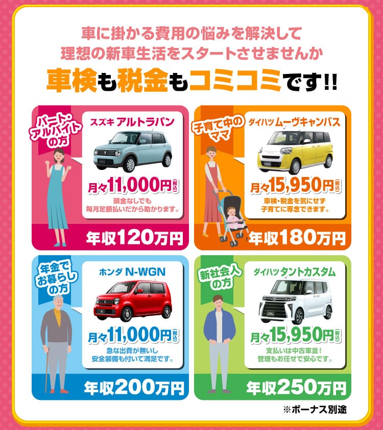 車にかかる費用の悩みを解決して理想の新車生活をスタートさせませんか