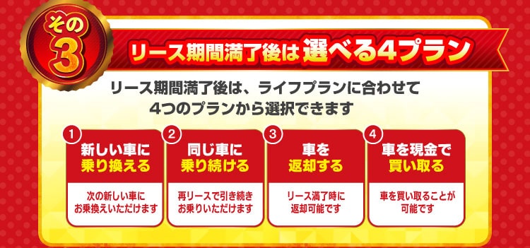 リース期間満了後は選べる4プラン